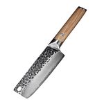 MITSUMOTO SAKARI 7 inch Japanese Nakiri Chef Knife, Professional Hand Forged Vegetable Kitchen Knife, Super Sharp High Carbon Stainless Steel Japanese Chef's Knives (Pakkawood Handle)