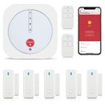 Wireless Alarm Monitoring