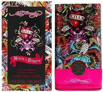 Ed Hardy W