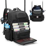 Rexmica Fishing Tackle Backpack wit