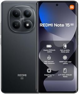 Xiaomi Red