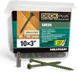 Deck Plus 3 Inch Epoxy Coated Exter