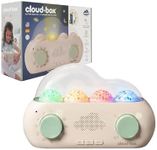 Cloudb Cloudbox My First Dreambox (
