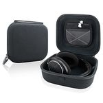 Headphone Headset Carrying Case for Sennheiser, Sony, Beats, AKG, ATH & More Headphones/Headphone Full Size Hard Travel Bag