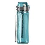 pH Revive Alkaline Water Bottle & Carry Case – Alkaline Water Filter – Filter Water Bottle – Water Filtration System, 25oz, 750ml (Aqua)