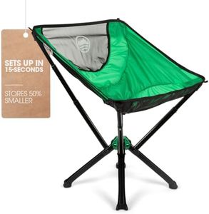 CLIQ Camping Chair - Most Funded Portable Chair in Crowdfunding History. | Bottle Sized Compact Outdoor Chair | Sets up in 5 Seconds | Supports 300lbs | Aircraft Grade Aluminum (Moss)