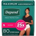 Depend FIT-Flex Adult Incontinence Underwear for Women, Maximum Absorbency, Blush, Small, 80 Count