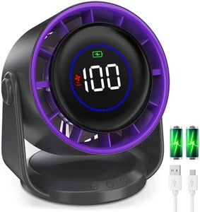 Ventilateu