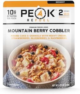 Peak Refue