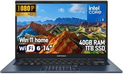 ASUS Vivobook 14 Business Laptop, 14 Inch FHD IPS Anti-Glare Display, Intel Core 5 120U, 40GB RAM, 1TB SSD, Windows 11 Home, Wi-Fi 6, English Keyboard, Quiet Blue Notebook for Office Work