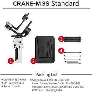 example product