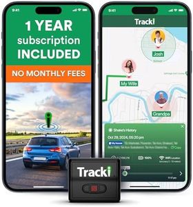 Tracki GPS