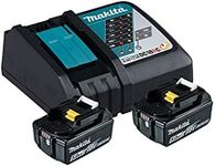 Makita Power Source Kit (2 x Tool B