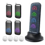 Key Finder, Chlovoe Item Finder with Advanced Fabric Remote & Slim Receivers Key Wallet Finder Item Locator with 85dB Loud Sound and 131ft Working Range