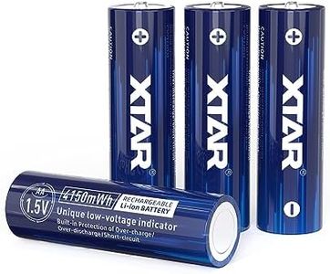 XTAR New 1.5V 4150mWh Rechargeable AA Lithium Battery,4-Pack with Low-Voltage Indicator (4-Pack 1.5V AA 4150mWh)