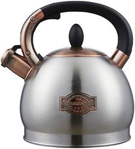 Tea Kettle