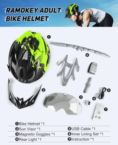 Adult Bike Helmet with LED Light, Magnetic Goggle Visor – Adjustable 57-62cm