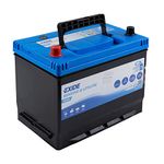 Exide ER350 DUAL Leisure Battery 80Ah (Porta Power PP75)