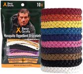 Bear Grylls Mosquito Repellent Brac
