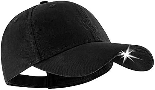 LED Hat Li