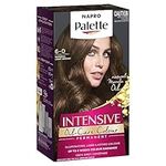 Napro Palette Permanent Hair Colour