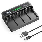 EBL LCD Smart 9V Battery Charger for Lithium-ion/Ni-MH/Ni-CD Rechargeable Batteries with 2A USB Port, Type C Input, M7015 Fast Lithium-ion Battery Charger