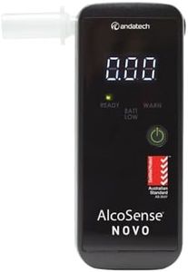AlcoSense 
