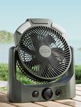 Rechargeable Camping Fan