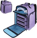 Famard Nail Polish Organizer Backpack Holds 108 Bottles(15ml - 0.5 fl.oz) and a Nail Lamp, Nail Supplies Organizer Case with 3 Removable Nail Polish Pouches, Nail Storage Bag for Nail Tech (Purple)