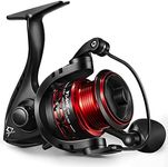 Piscifun Flame Spinning Reels, Ligh