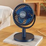 4 Speeds Strong Desk Fan with Elega