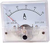 Heyiarbeit AC 0-50A Analog Current Panel 85L1 Amp Ammeter Gauge Meter 2.5 Accuracy for Auto Circuit Measurement Tester 1Pcs