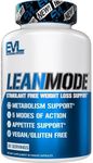 EVL Metabolic Energy Supplement - M