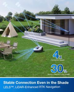 ECOVACS GOAT O800 RTK Robot Lawnmower – 800㎡, Wire-Free, Lidar Navigation