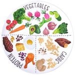 Viynran Portion Control Plate for Balanced Eating - Healthy Nutrition Plate for Adults and Teens - Melamine Dividers, Weight Loss, Diabetes Plate (1 Pack), 30510PCPO01