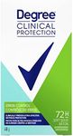 Degree Clinical Protection Antiperspirant Stick for sweat protection Stress Control antibacterial odour protection 48 g