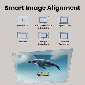 BenQ 4K HDR Projector – GP520 Home Theater