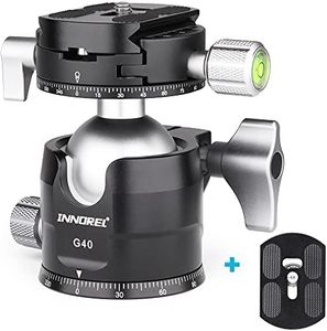 INNOREL G40 Low Profile Tripod Ball Head Double Panoramic CNC Metal Camera Tripod Ballhead with 1/4" Arca Swiss L Plate Bracket and Quick Release Plate for Tripods,Monopod,DSLR,Camcorder,Max Load 20kg