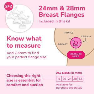 Spectra S1 Plus Electric Breast Pump – Portable, Rechargeable