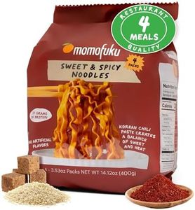 Momofuku S