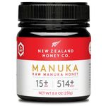 New Zealand Honey Co. Raw Manuka Honey UMF 15+ / MGO 514+ | 250g