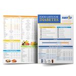 Zastic! Laminated 8.5"x11" Diabetes Food Chart & Meal Planner for Diabetics - 345 Grocery Foods List - Diabetic Food List Planner Chart w/Serving Size, Carbs, Calories, and Glycemic Index