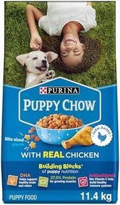 Puppy Chow