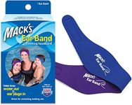 Mack’s Swimming Headband – Best Swi