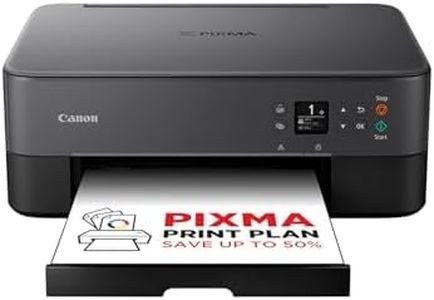 Canon PIXM