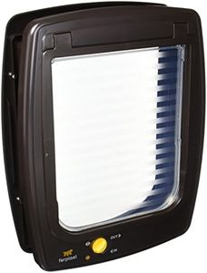 Ferplast B