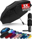 TUMELLA Strongest Windproof Travel Umbrella (Compact, Superior & Beautiful), Small Strong but Light Portable and Automatic Folding Rain Umbrella, Durable Premium Grip, Fits Car & Backpack