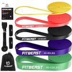 Pull Up Bar Resistance Bands