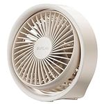 BURLAN fan for desk, White, 4