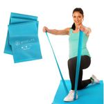 Wiselife Professional Latex Resistance Thera Band (Medium Resistance) | 48x4 inch | 100% Natural | For Warm-Up, Stretching, Cardio, Strength Training, Home Fitness, Exercise, Gym Workout & Yoga (Blue)